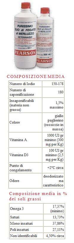 OLIO FEGATO MERLUZZO PURIS 1LT